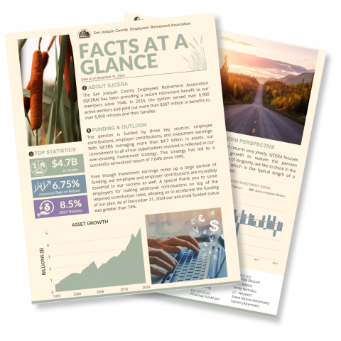 2024 Facts at a Glance